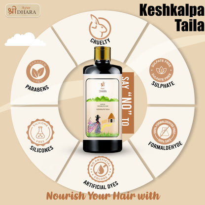 Keshkalpa taila